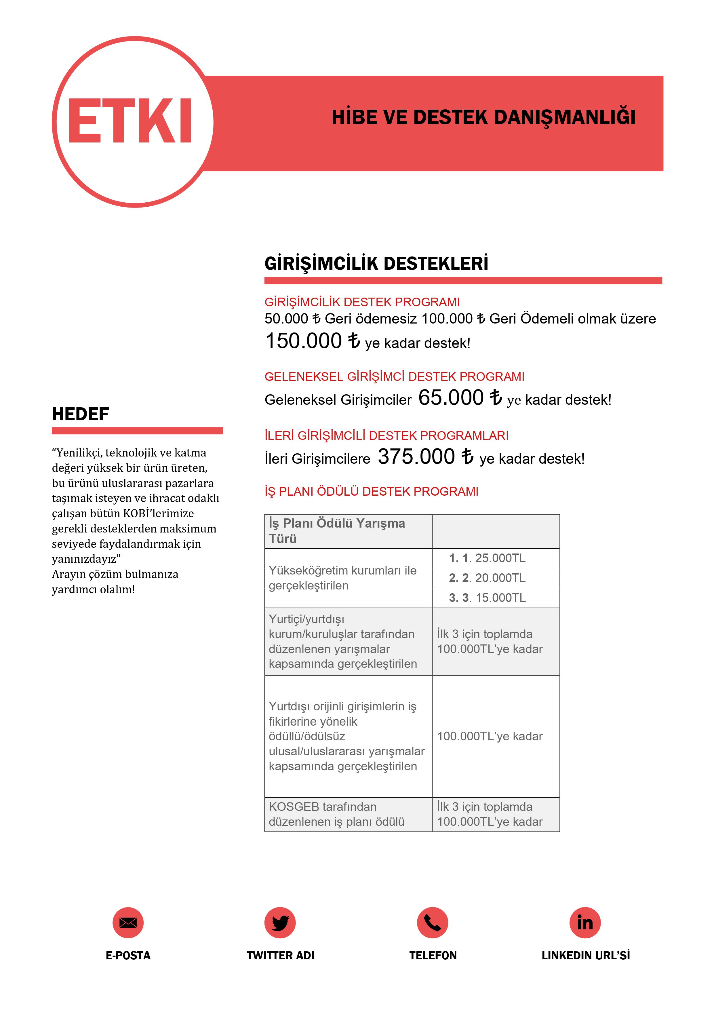 -Girişimcilik Destekleri